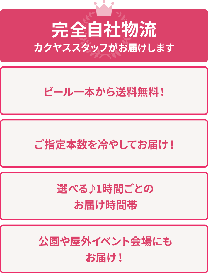 配達サービスを提供できる体制