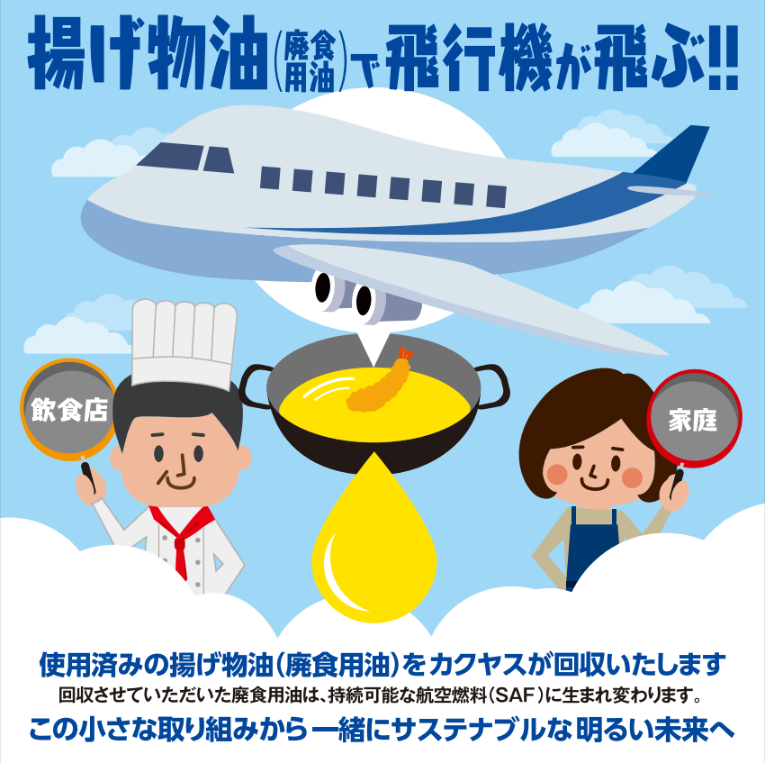 廃食用油回収サービスのイメージ画像